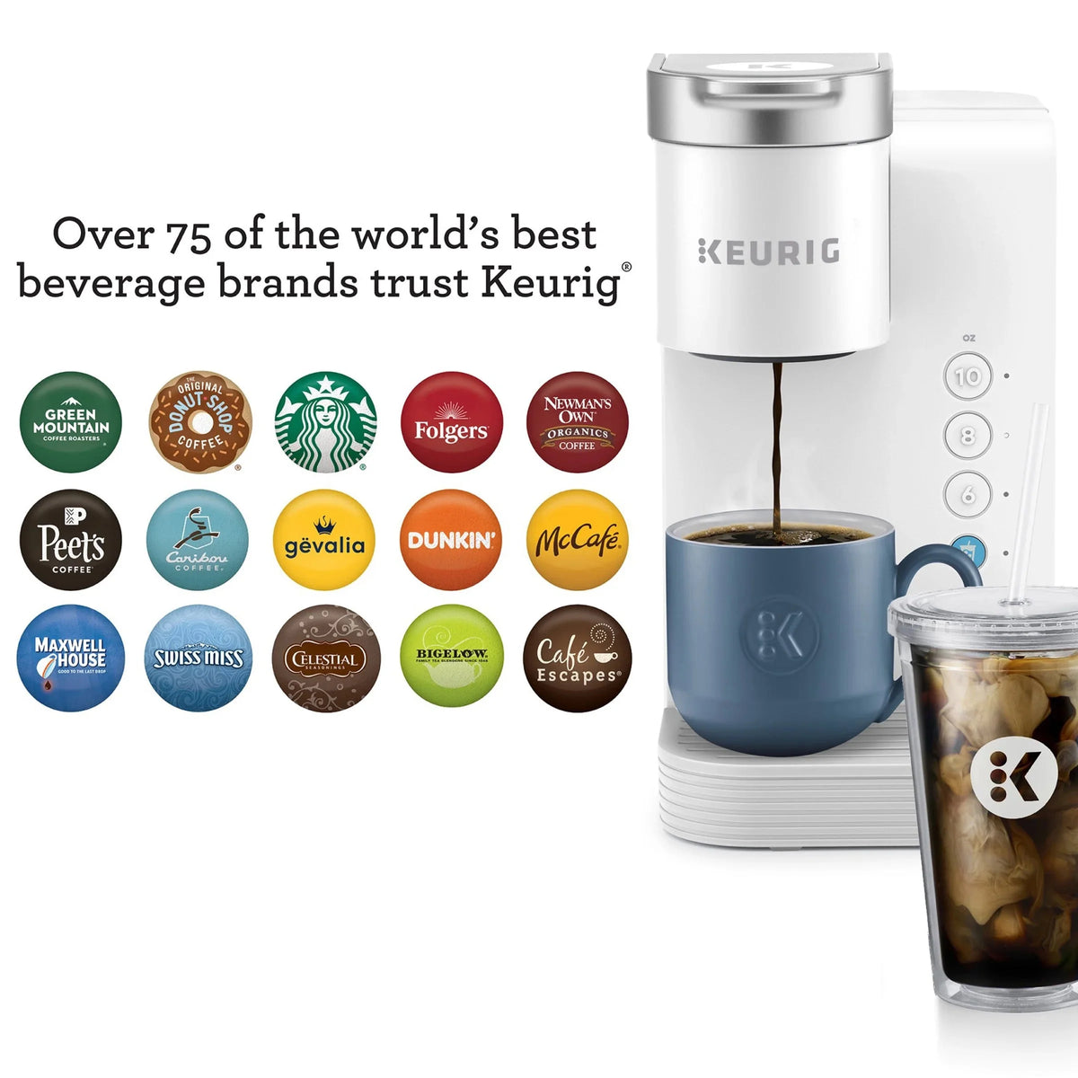 Keurig Single-Serve K-Cup Pod Coffee Maker, White - K-Iced Essentials