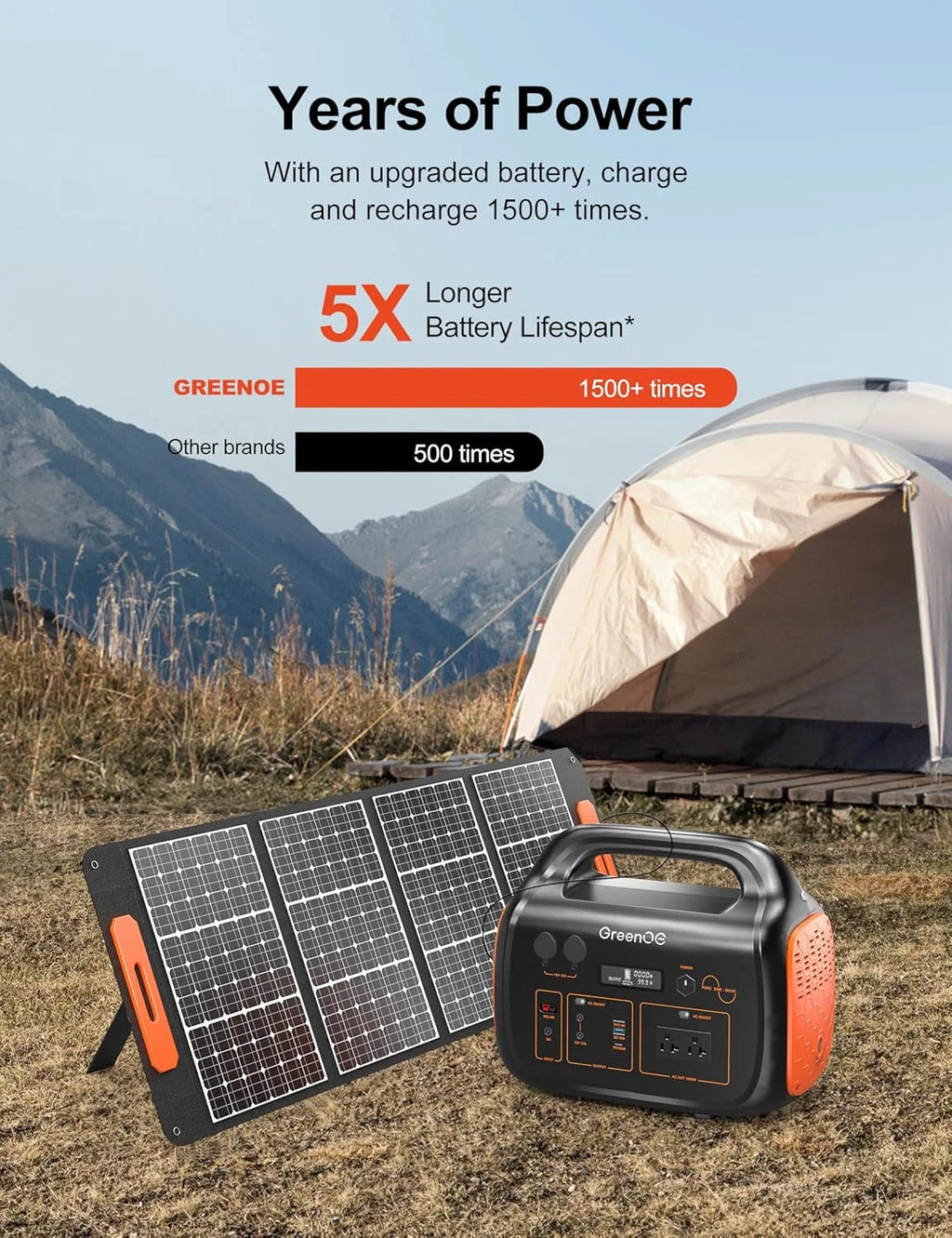 GreenOE Portable Power Station 1000W 1024Wh With 100W Solar Panel