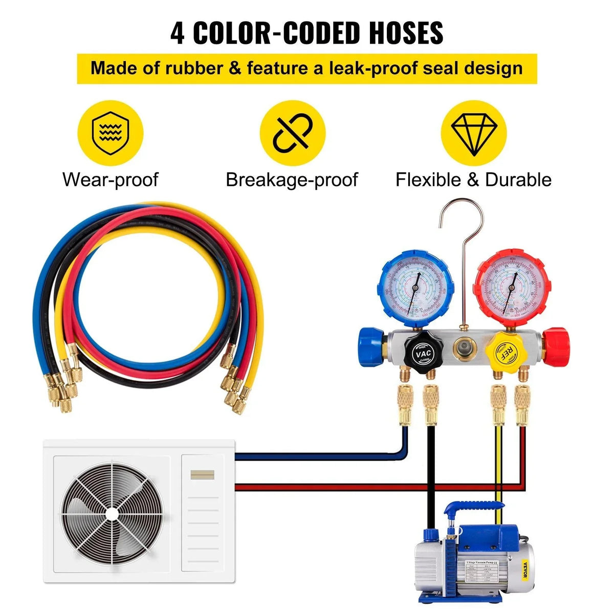 HVAC Vacuum Pump Kit, 4.8 CFM, 1/3 HP, Single Stage, 5 Pa - ZK44.8CFM
