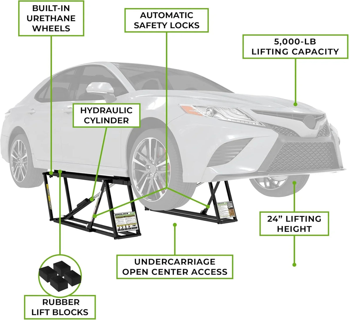 QuickJack Portable Car Lift, 5,000 lb Capacity, 110V Power Unit - 5000TL