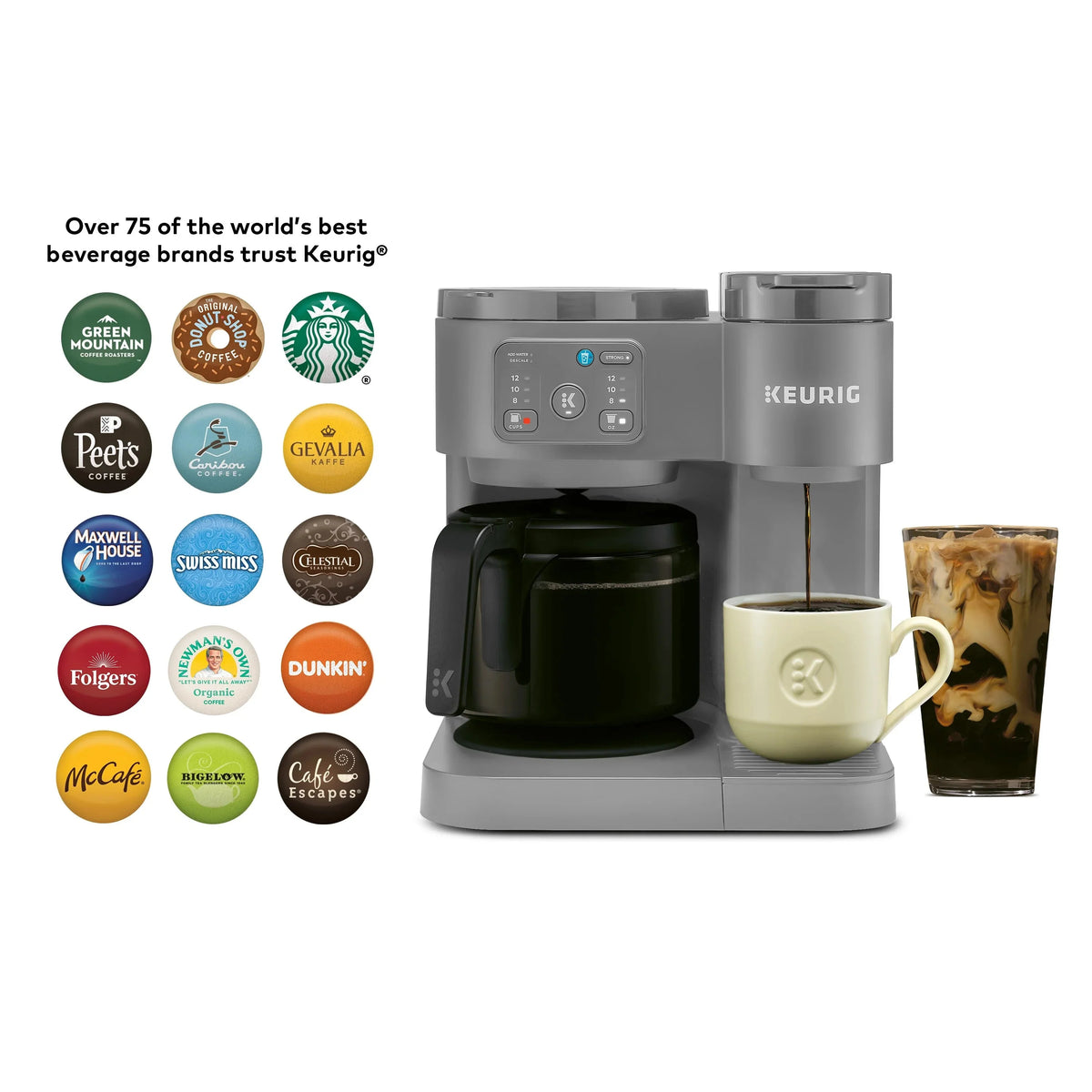 Keurig K-Duo Essentials Hot & Iced K-Cup Pod Coffee Maker & Carafe, 72 oz, Moonlight Grey