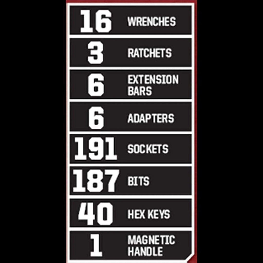 Craftsman 450-Piece Mechanics Tool Set With Ratchet, Sockets And Wrenches