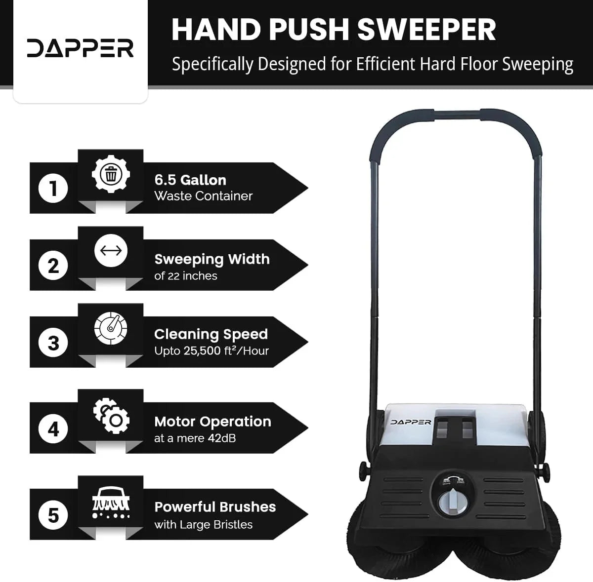 Walk-Behind Hand Push Floor Sweeper, 5.25 Gallon Capacity, 25.5 in Sweeping Width - Grey