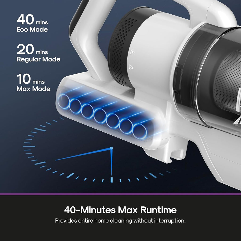 Eureka Cordless Stick Vacuum Cleaner, Anti-Tangle Brushroll, White - NEC280WH