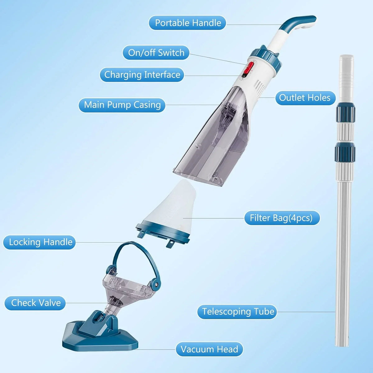 Cordless Handheld Pool Vacuum With Telescopic Pole, 20V, 28 x 8 x 4.8 in - T403