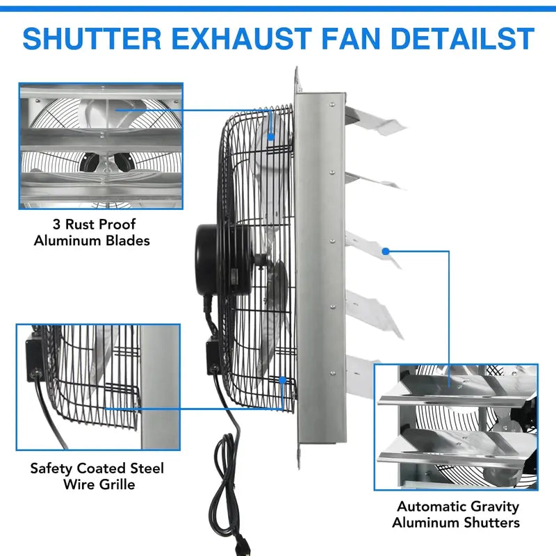 KEN BROWN 20 Inch Corrosion-Resistant Shutter Exhaust Fan With Automatic Aluminum Shutters