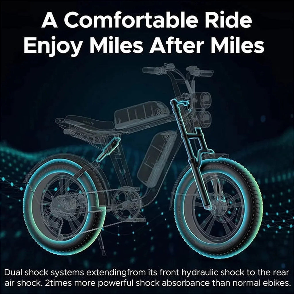 AKEZ Adult Electric Bike 1000W 28 mph 48V 13A 20*4.0in Fat Tire Full Suspension 7-Speed - M20