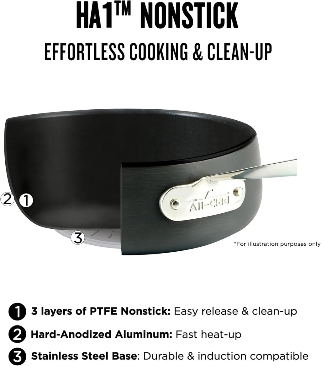 Hard Anodized Nonstick Fry Pan Set, 8-Inch And 10-Inch, 2 Piece