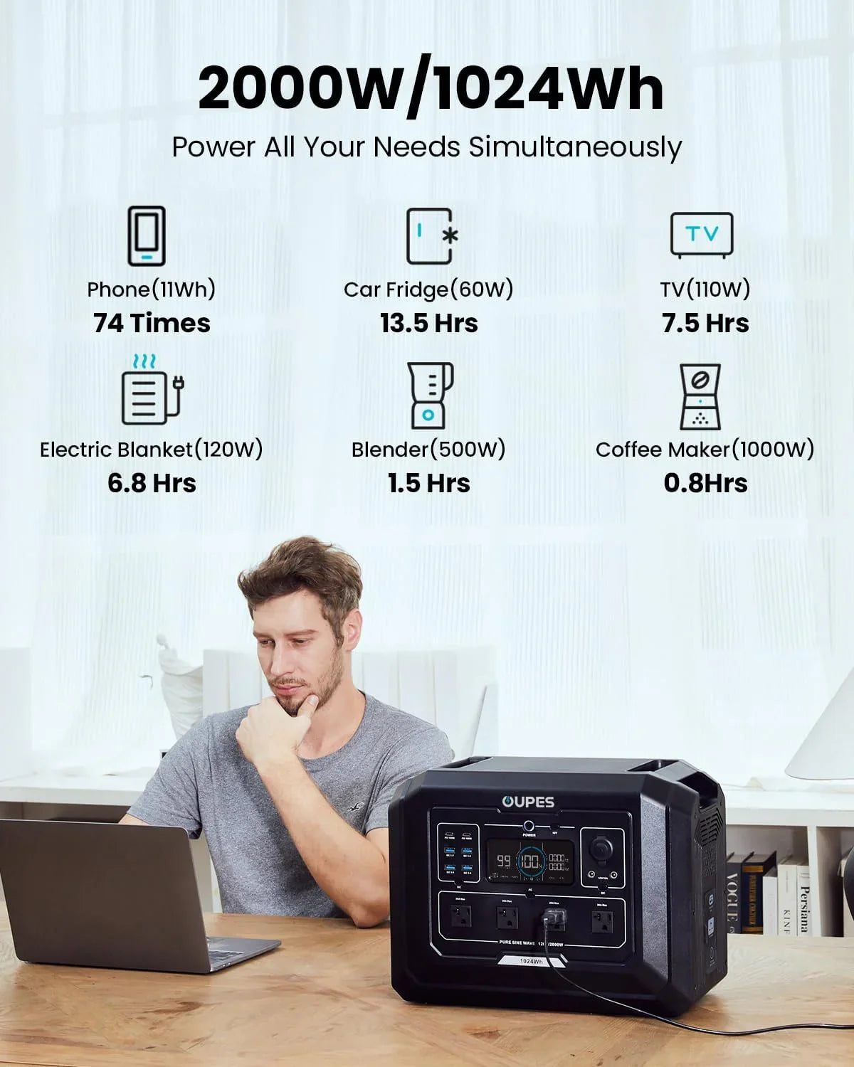 Portable Power Station 2000W 1024Wh LiFePO4 Battery - Mega 1