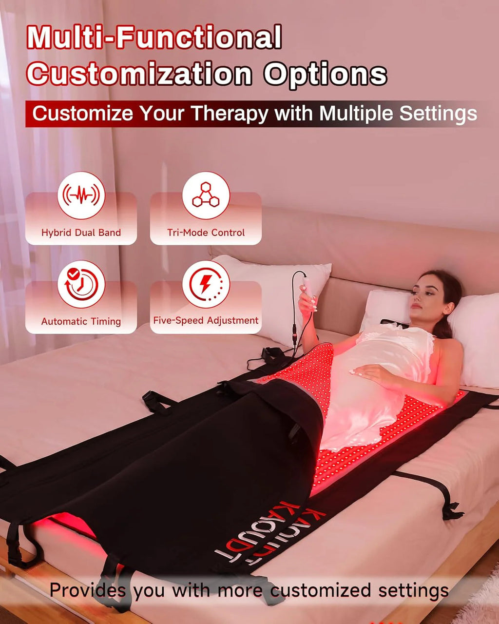 Red Light Therapy Mat, Medical-Grade TPU, 2570 LEDs, 73in x 33in - 2025