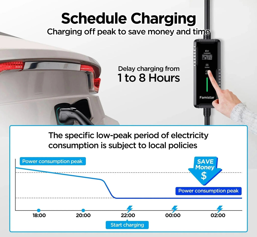 Famistar Portable Level 2 And Level 1 EV Charger, 16Amp 110-240V J1772 With 25ft Cord - UPC-B1-16AC