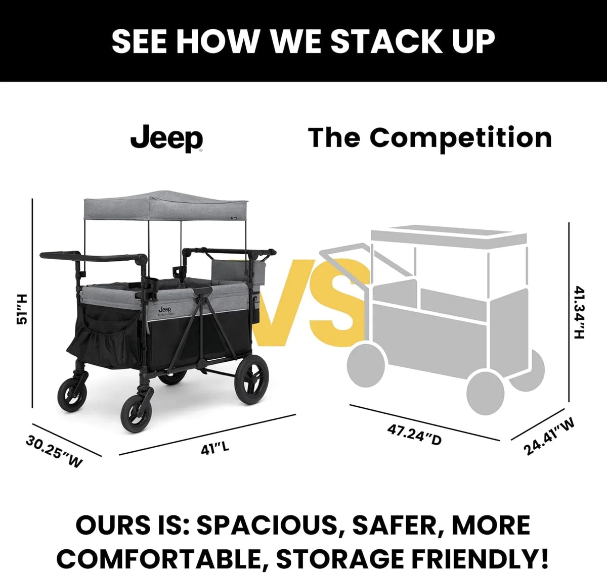 Jeep Wrangler Deluxe 4 Seater Stroller Wagon - Grey