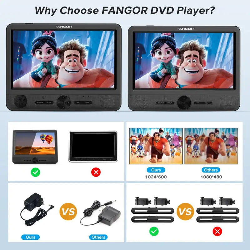 Fangor Dual Screen Portable Car DVD Player With 2 Headrest Brackets