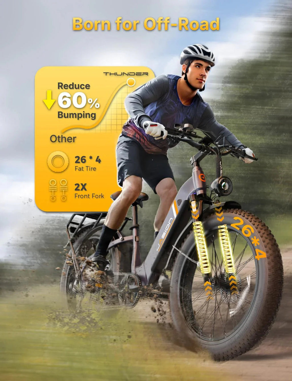 Jasion Electric Bike 1500W, 30+ MPH, 35-80 Miles, 26 in x 4 in Fat Tires - THUNDER