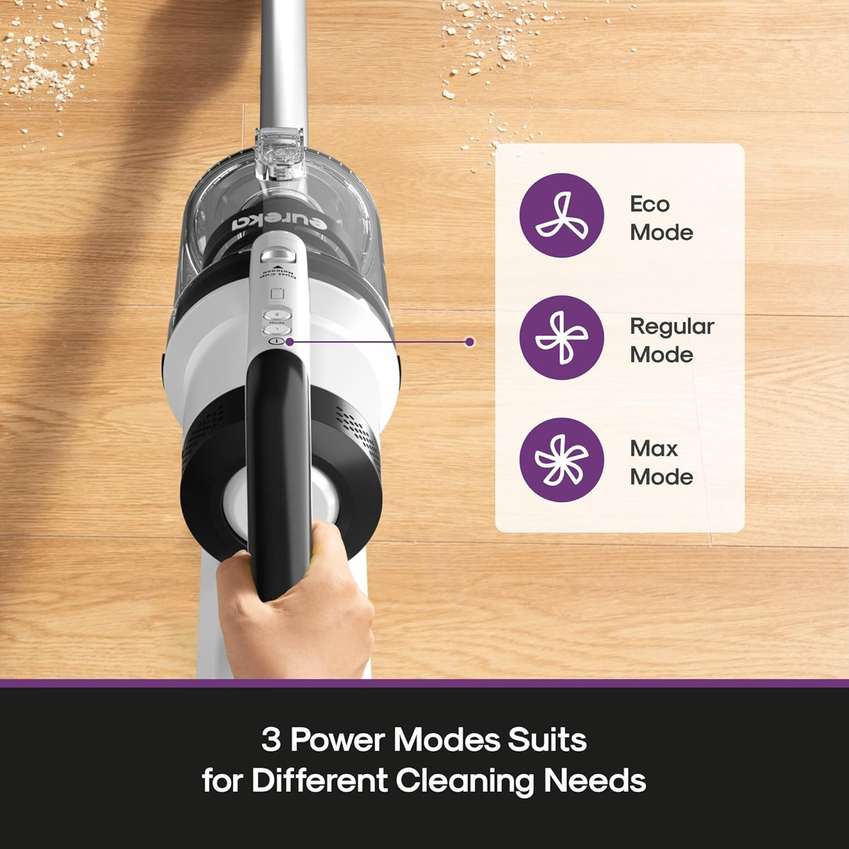 Eureka Cordless Stick Vacuum Cleaner, Anti-Tangle Brushroll, White - NEC280WH