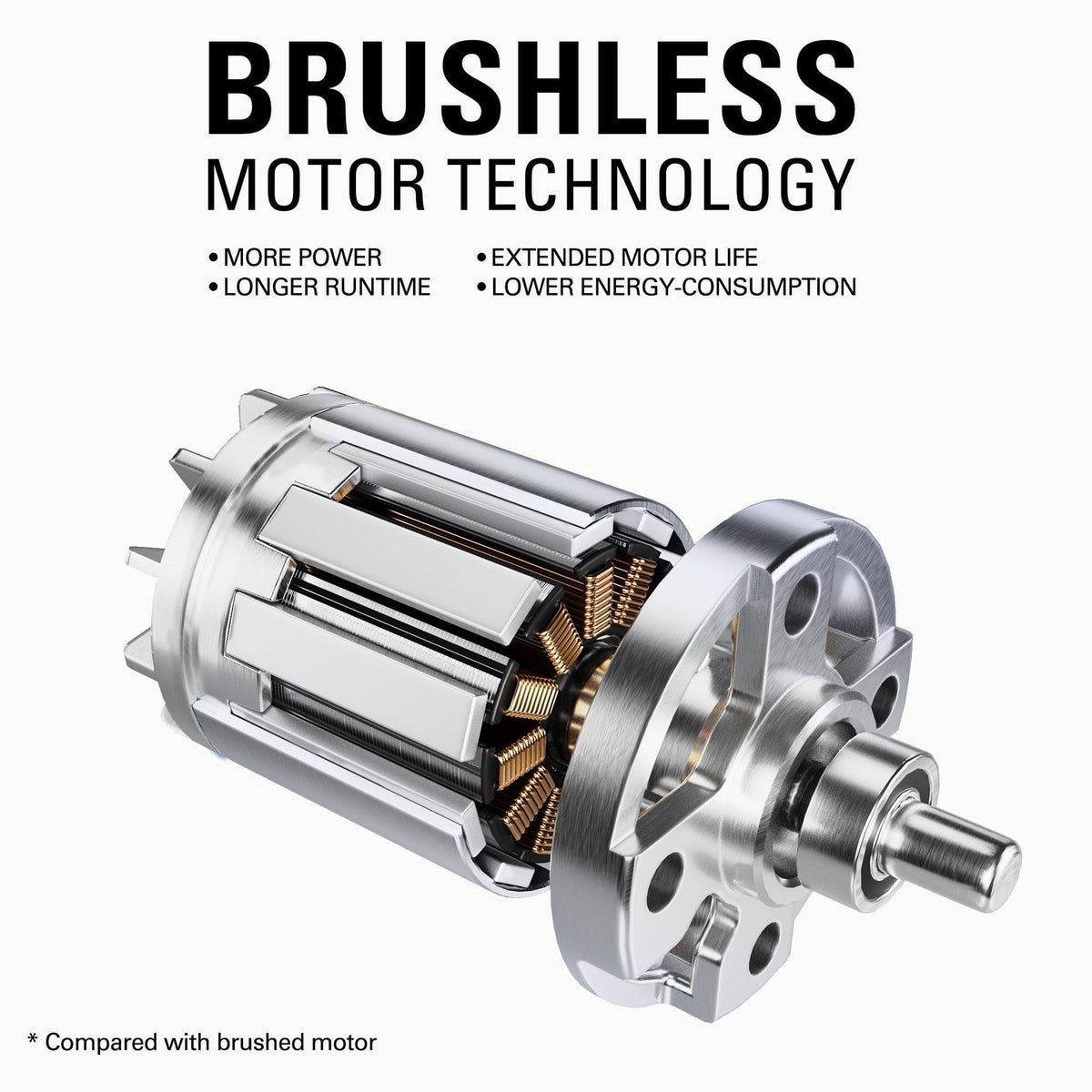 Greenworks 80V Cordless 21 in Self-Propelled Brushless Lawn Mower
