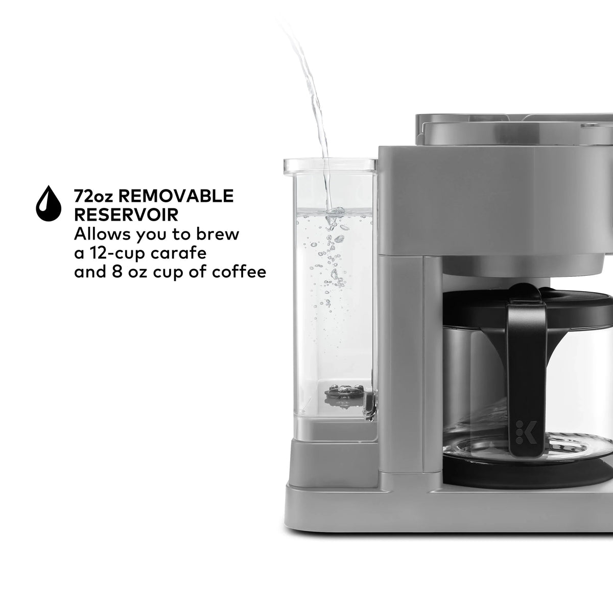 Keurig K-Duo Essentials Hot & Iced K-Cup Pod Coffee Maker & Carafe, 72 oz, Moonlight Grey