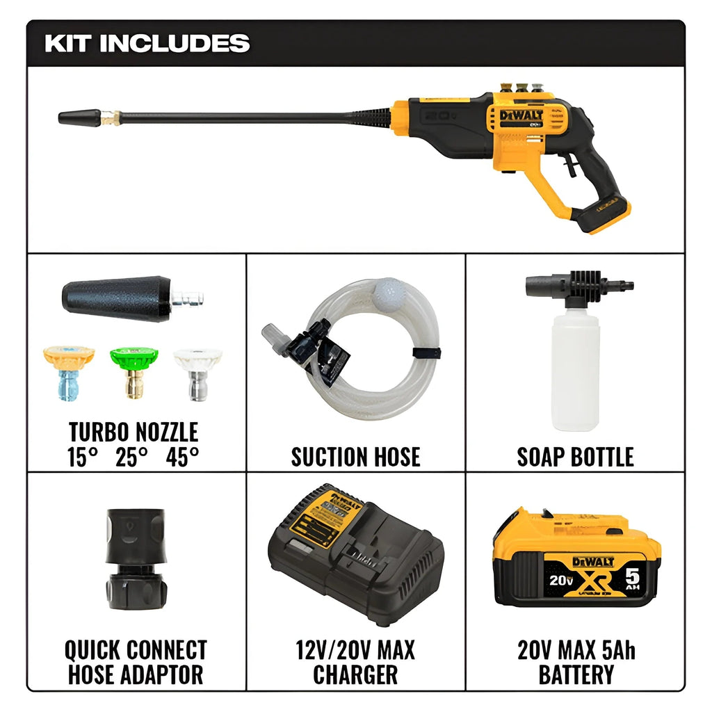 DeWalt 20V 550 PSI Power Cleaner