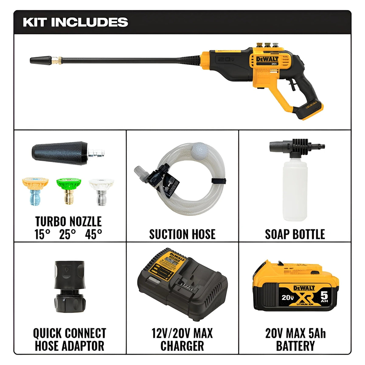 DeWalt 20V 550 PSI Power Cleaner