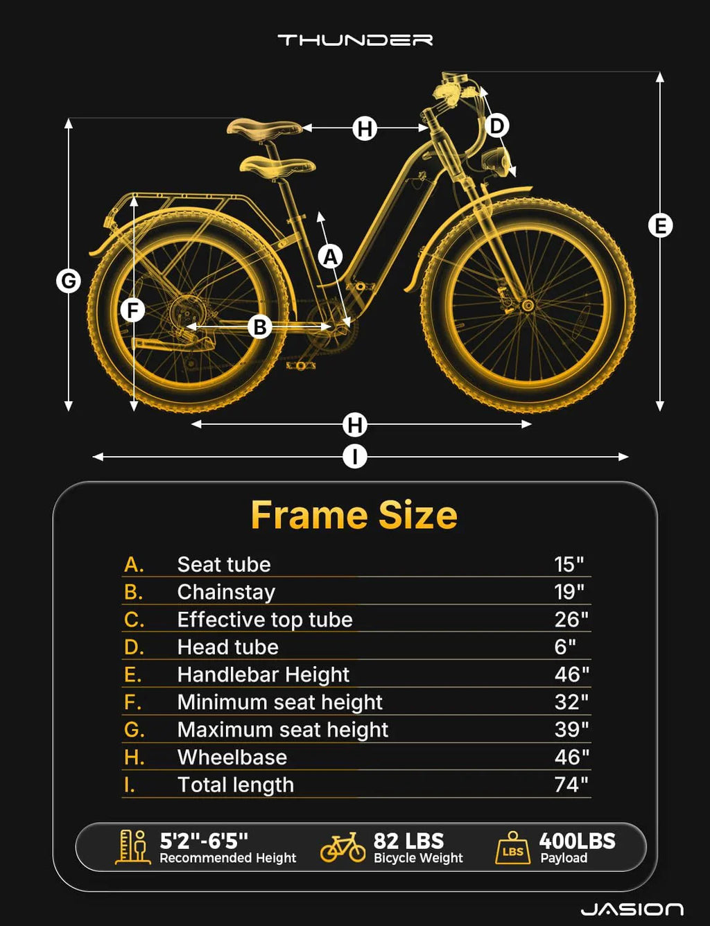 Jasion Electric Bike 1500W, 30+ MPH, 35-80 Miles, 26 in x 4 in Fat Tires - THUNDER