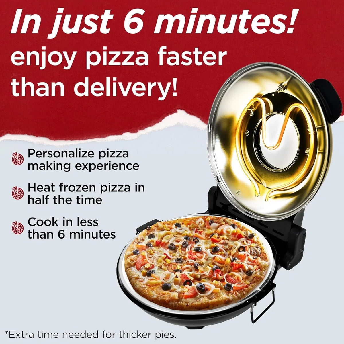 Electric Pizza Oven With Ceramic Stone, 1200W, 12 in Capacity - CCPP1200