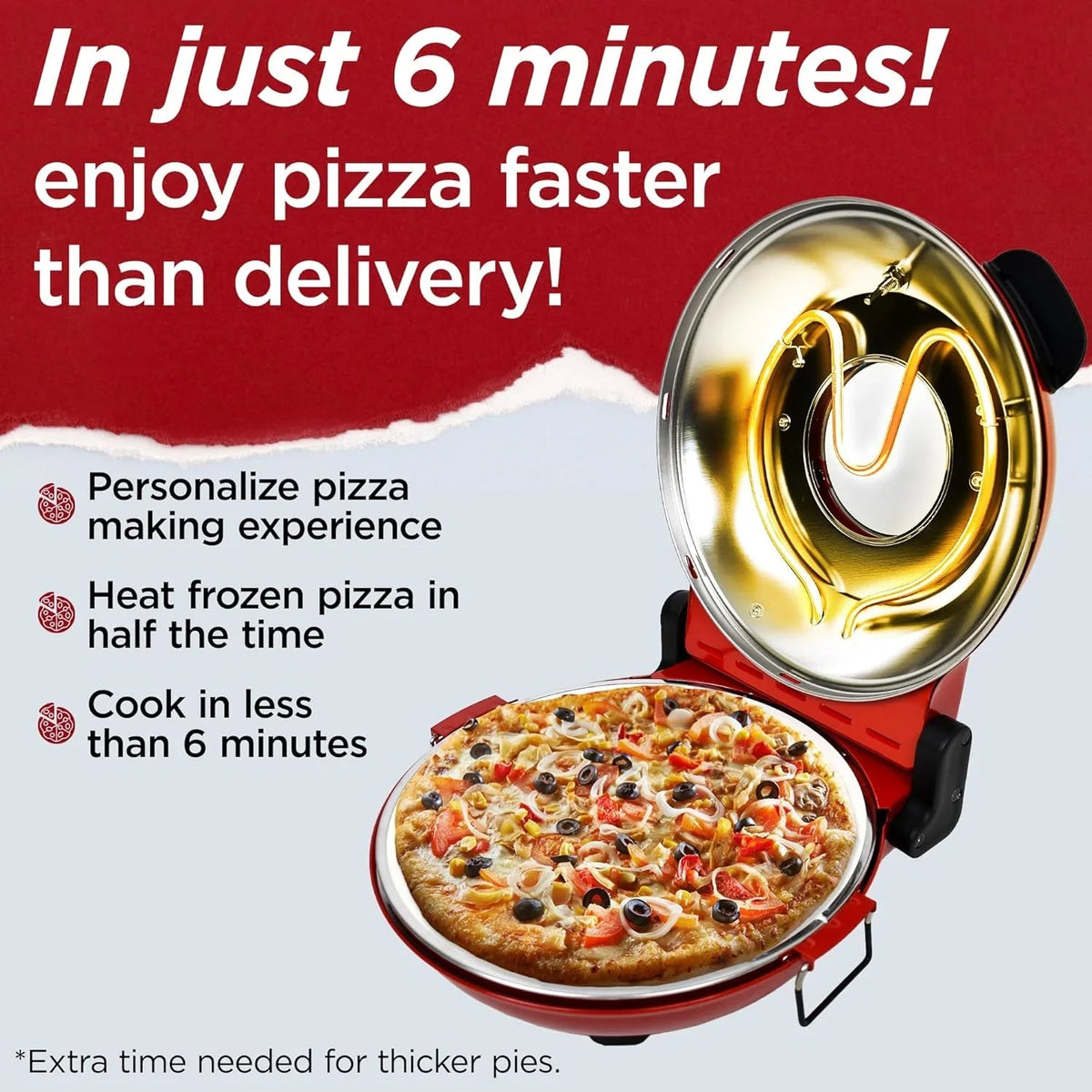 Electric Pizza Oven With Ceramic Stone, 1200W, 12 in Capacity - CCPP1200