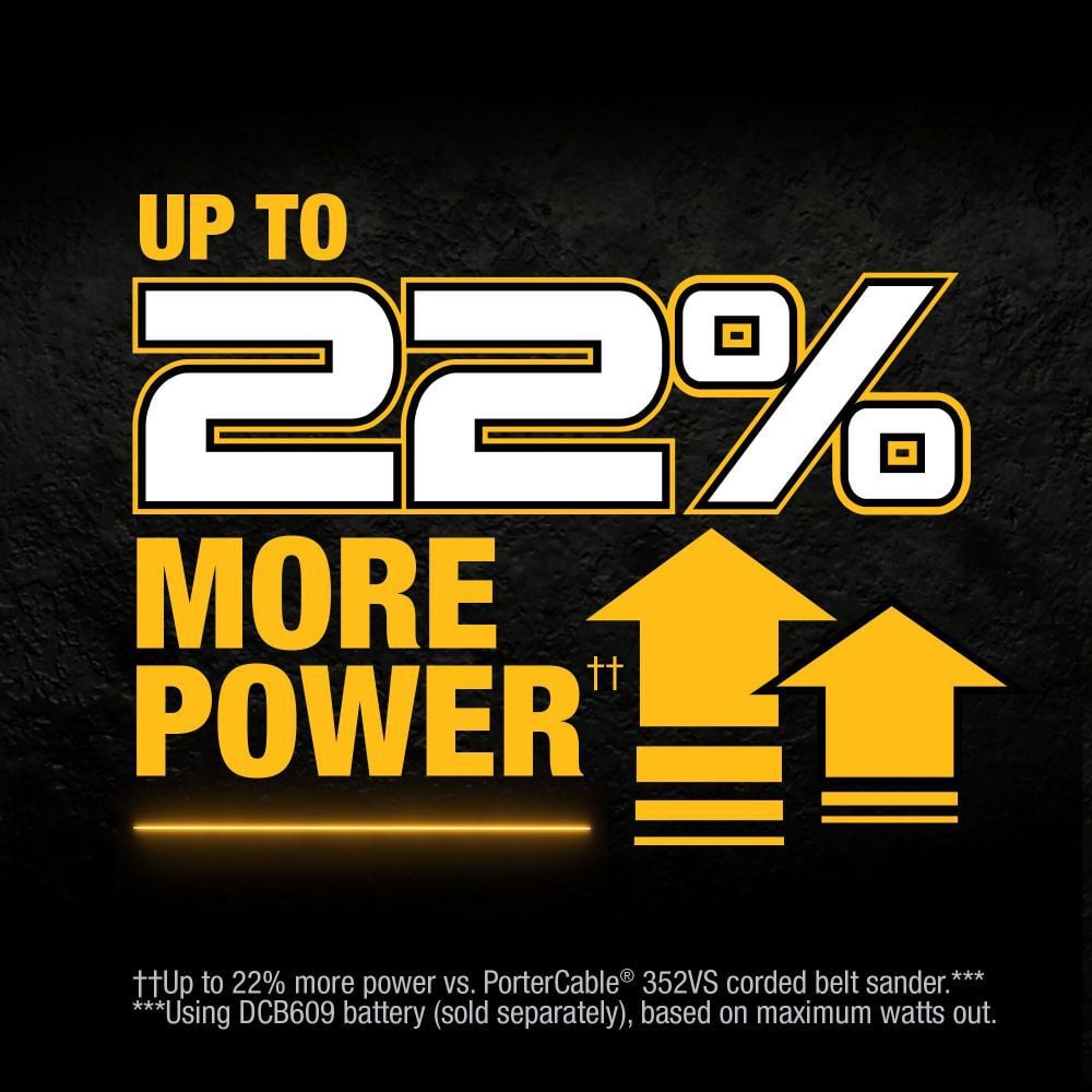 DEWALT XR 20V Max 3in x 21in Belt Sander - DCW220B
