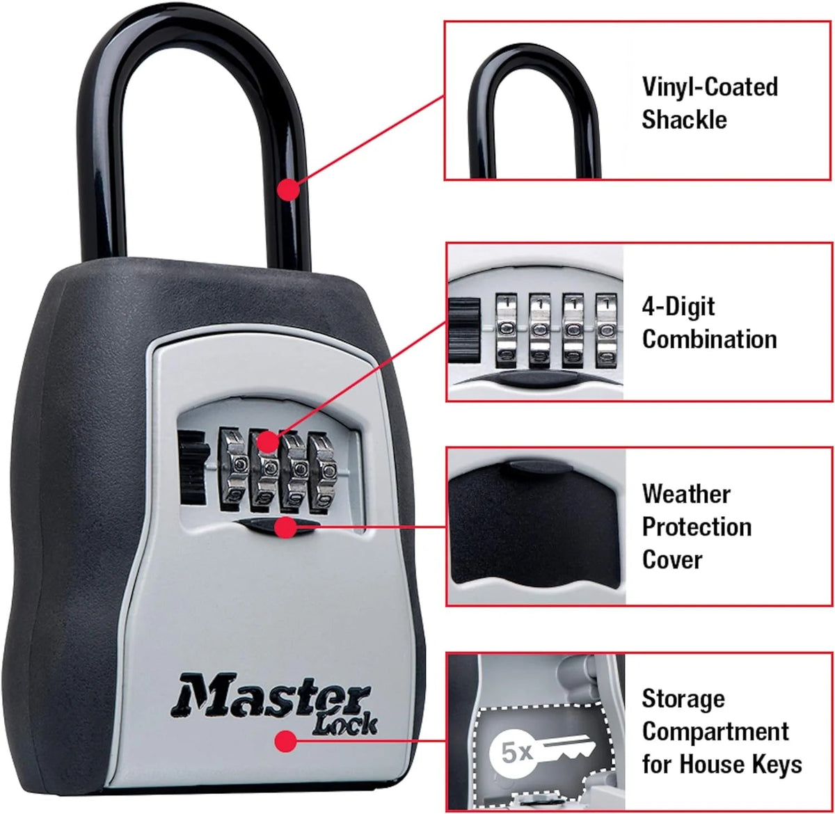 Master Lock Key Lock Box Bundle With SentrySafe Fireproof Waterproof Safe, 1.23 Cubic Feet