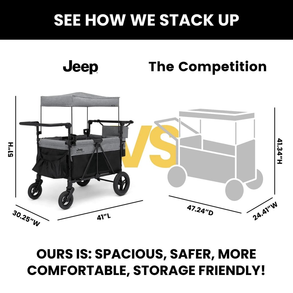 Delta Children Jeep Wrangler Deluxe 4 Seater Stroller Wagon