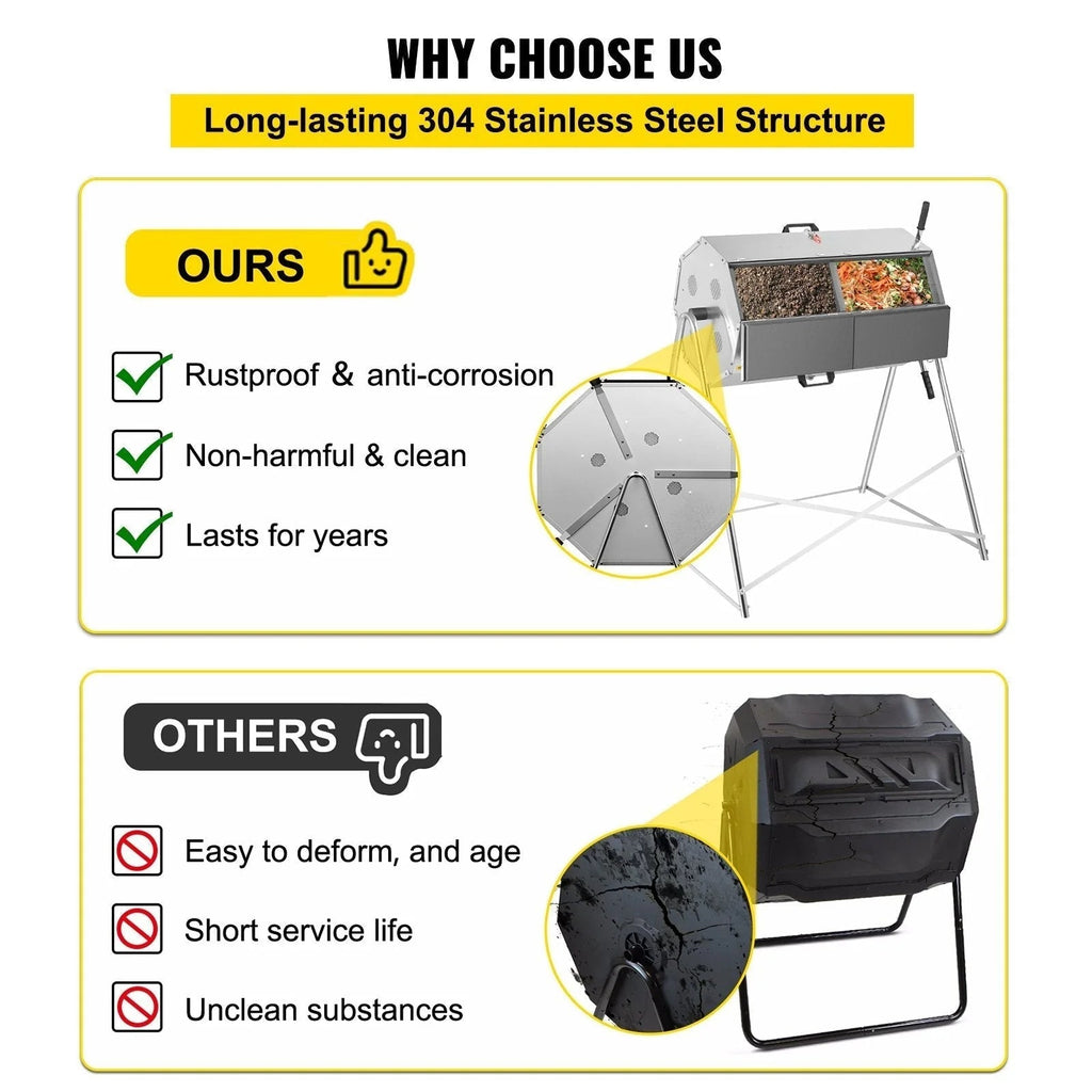 33 Gallon Steel Outdoor Dual-Chamber Compost Tumbler Bin