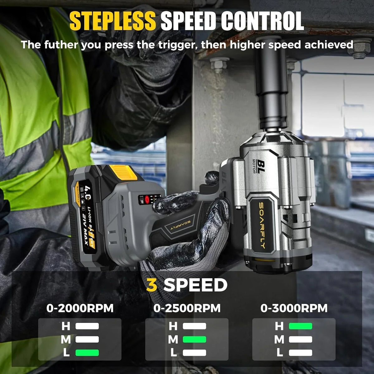 Cordless 1/2 Inch Impact Wrench, 1200Nm, 21V Brushless With 2 4.0Ah Batteries And 5 Sockets