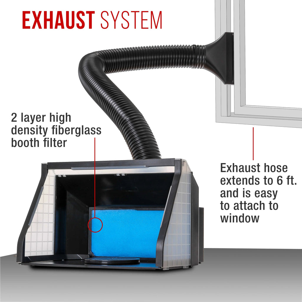 Master Airbrush Dual Fan Hobby Airbrush Spray Booth Kit With LED Lights And 5.6 Feet Exhaust Hose